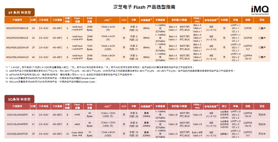 1569233477172045.png QQ图片20190923181043.png