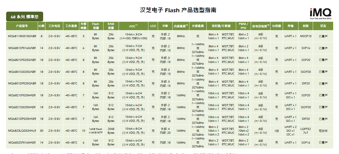 1569233547125331.png QQ图片20190923181055.png