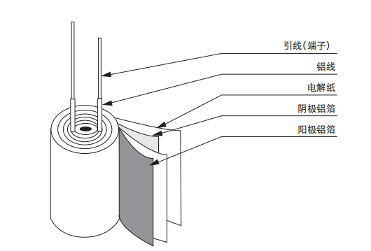 1594370242428955.png 企业微信截图_15943702152275.png