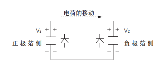 铝电解电容器的使用寿命是多久？-樱拓贸易[NCC黑金钢电容]