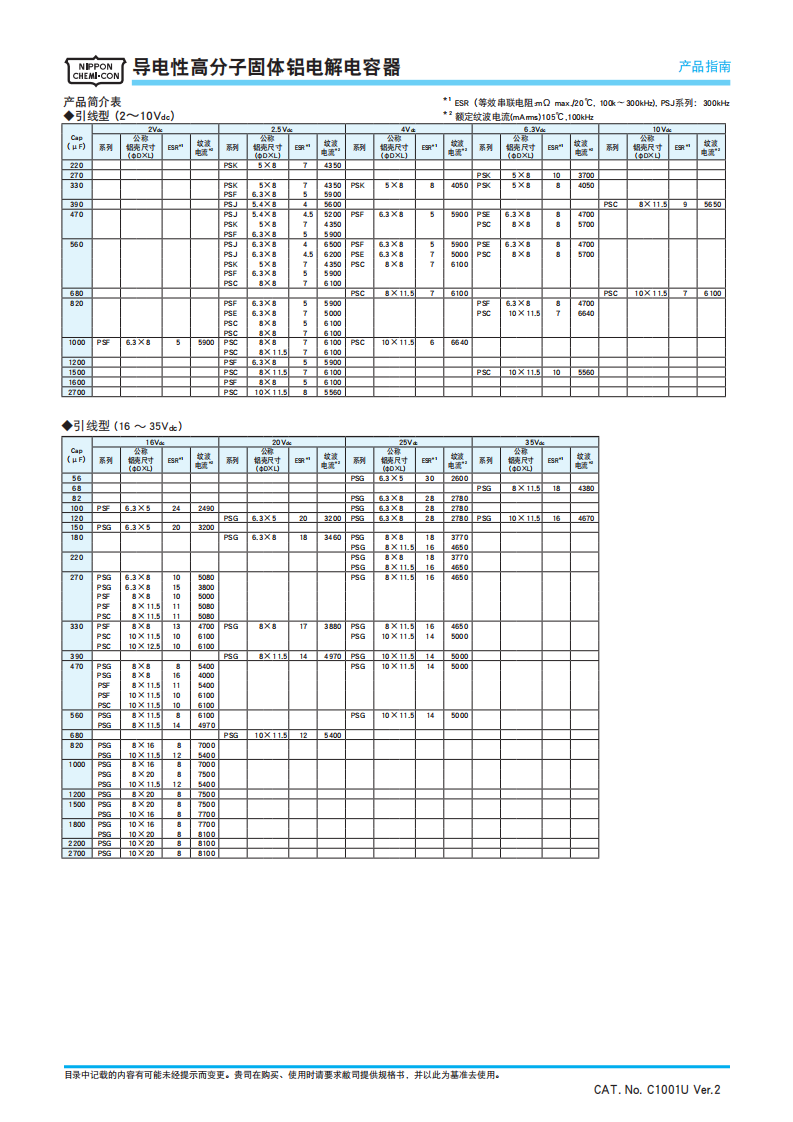 黑金刚电容详细介绍 黑金刚电容详细介绍