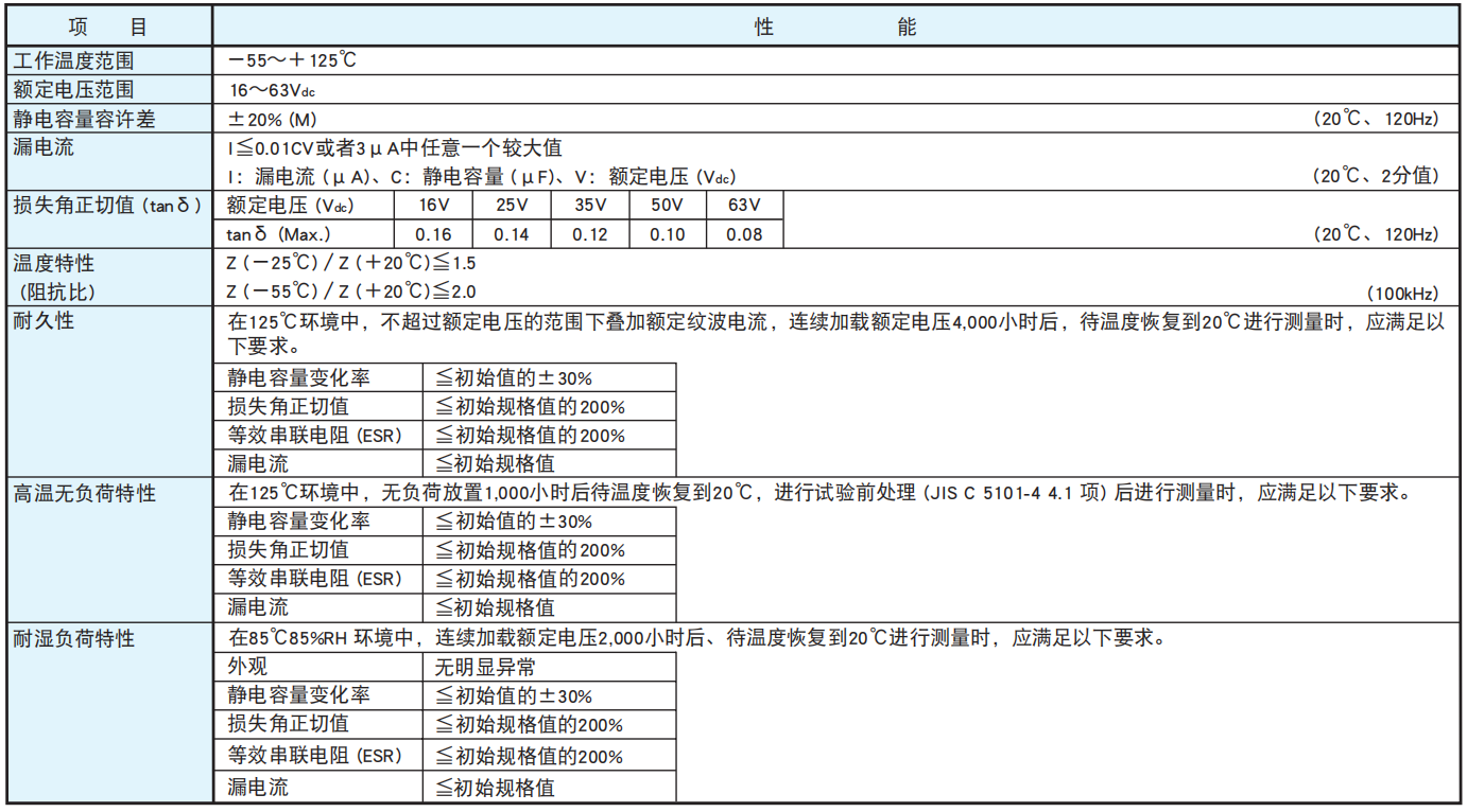 黑金刚电容贴片型导电性高分子混合型铝电解电容器 HXJ系列介绍 黑金刚电容贴片型导电性高分子混合型铝电解电容器 HXJ系列介绍
