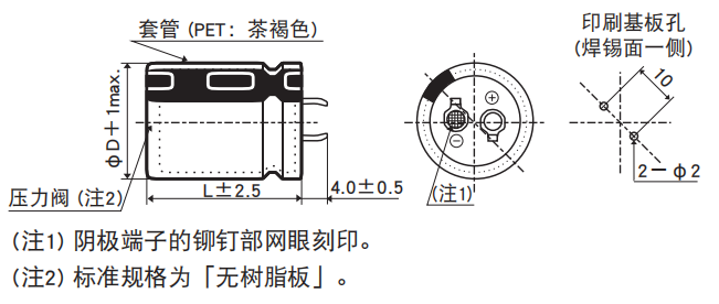 黑金钢电容基板自立型铝电解电容器 KHE系列介绍 黑金钢电容基板自立型铝电解电容器 KHE系列介绍