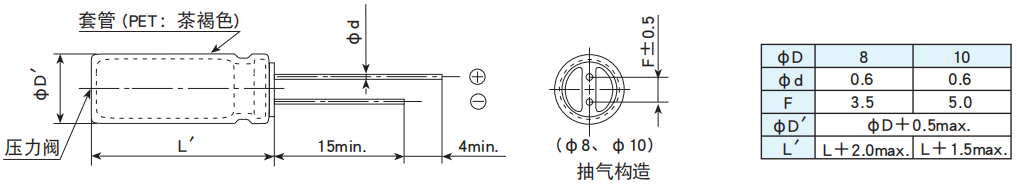 NCC电容引线型铝电解电容器 KXE系列 NCC电容引线型铝电解电容器 KXE系列