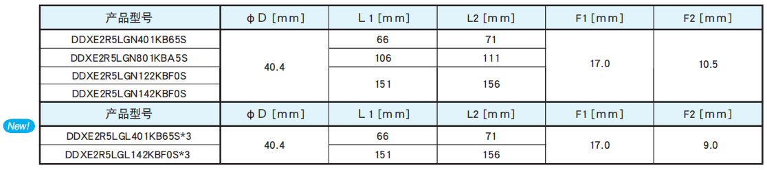 黑金刚电容超级电容器 DXE系列 黑金刚电容超级电容器 DXE系列
