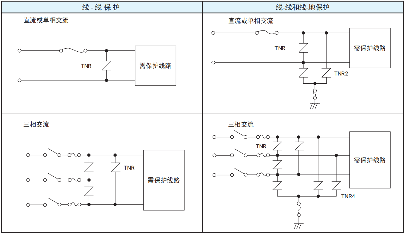 NCC电容陶瓷压敏电阻的使用案例和注意事项 NCC电容陶瓷压敏电阻的使用案例和注意事项