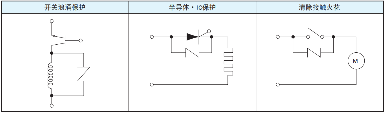 NCC电容陶瓷压敏电阻的使用案例和注意事项 NCC电容陶瓷压敏电阻的使用案例和注意事项
