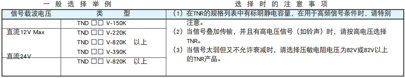 NCC电容陶瓷压敏电阻的使用案例和注意事项 NCC电容陶瓷压敏电阻的使用案例和注意事项