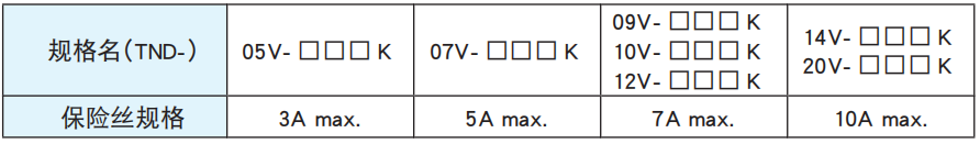 NCC电容陶瓷压敏电阻的使用案例和注意事项 NCC电容陶瓷压敏电阻的使用案例和注意事项