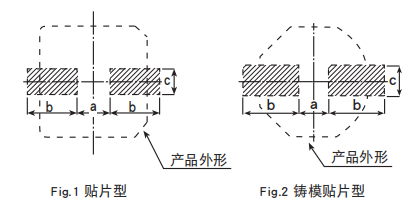 【NCC电容】导电性高分子固体铝电解电容器焊接推荐条件 【NCC电容】导电性高分子固体铝电解电容器焊接推荐条件