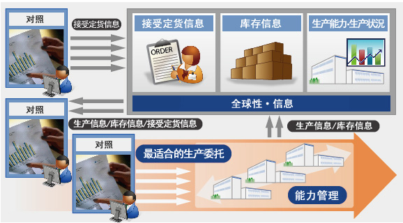 1599916956949526.png image.png