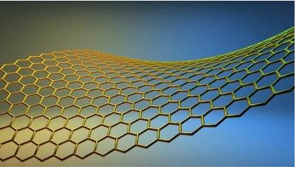 超级电容器 超级电容器