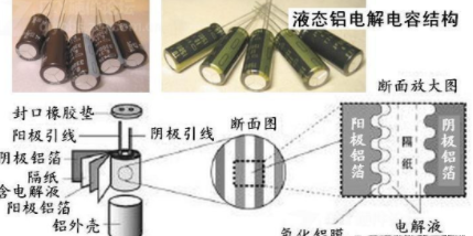 黑金刚电容 黑金刚电容