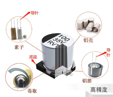 黑金刚电容 黑金刚电容